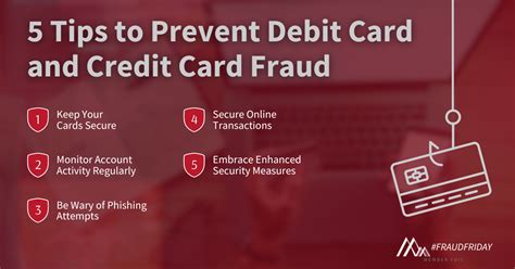 1.800.950.5114|How to Prevent Credit Card Fraud .
